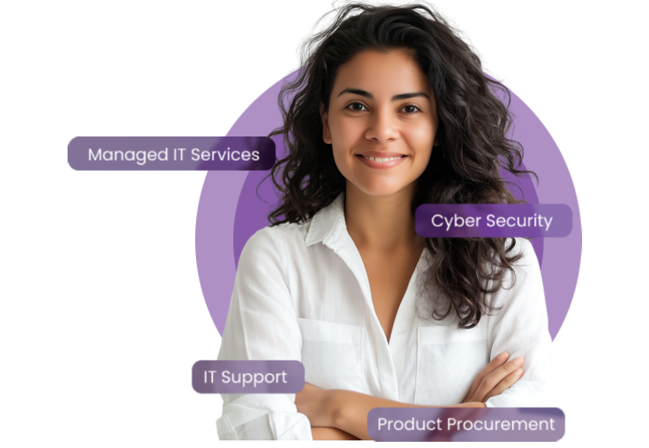 managed it services perth