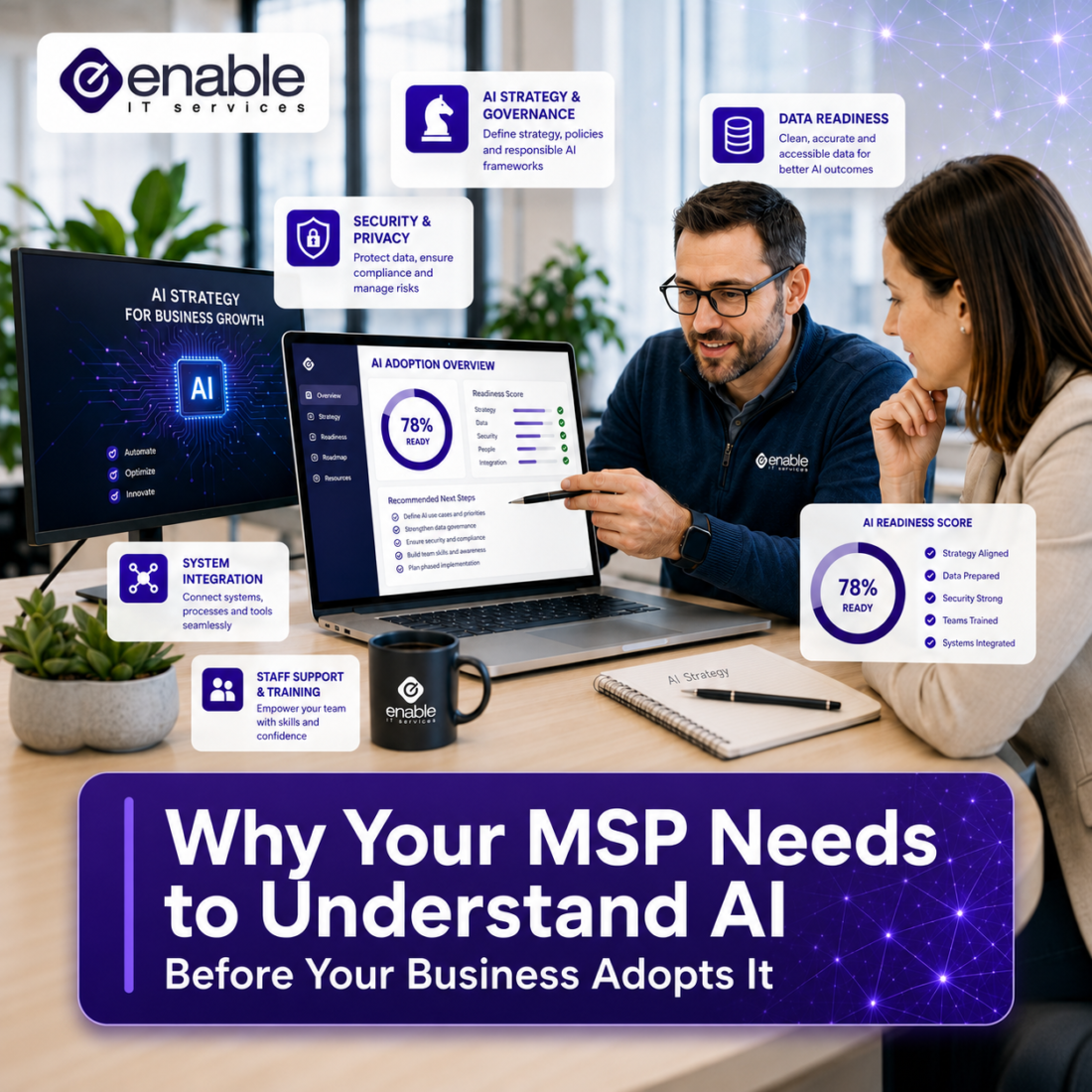 MSP advisor helping a business understand AI adoption readiness, including governance, security, data quality and staff training