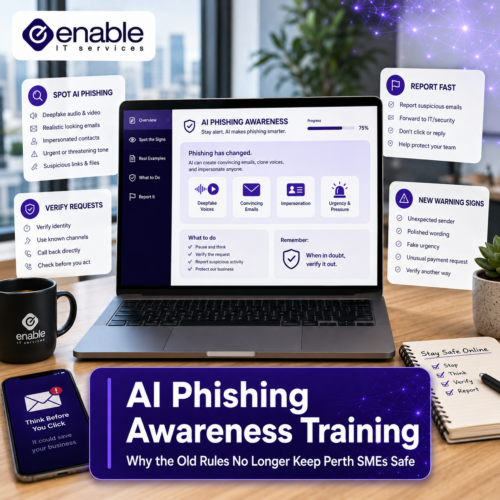 AI phishing awareness training dashboard showing Perth SMEs how to identify deepfakes, impersonation, suspicious emails and urgent payment requests