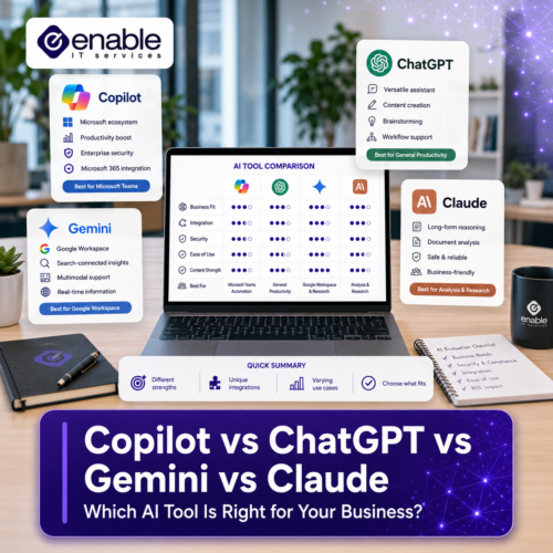 AI tools comparison for business showing Copilot, ChatGPT, Gemini and Claude with their integrations, security features and ideal use cases