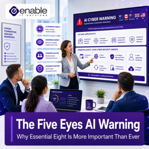 Five Eyes AI cyber warning showing business leaders reviewing Essential Eight cyber security controls